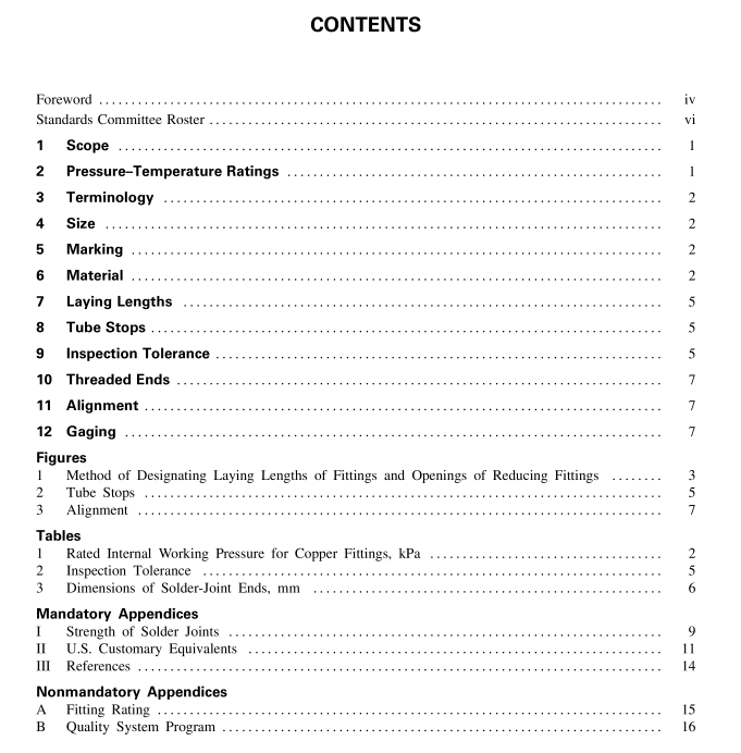 ASME B16-22 pdf download