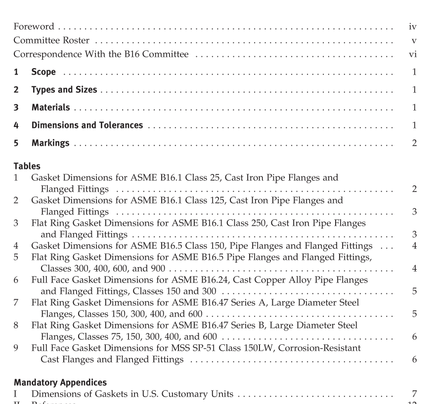 ASME B16.21 pdf download