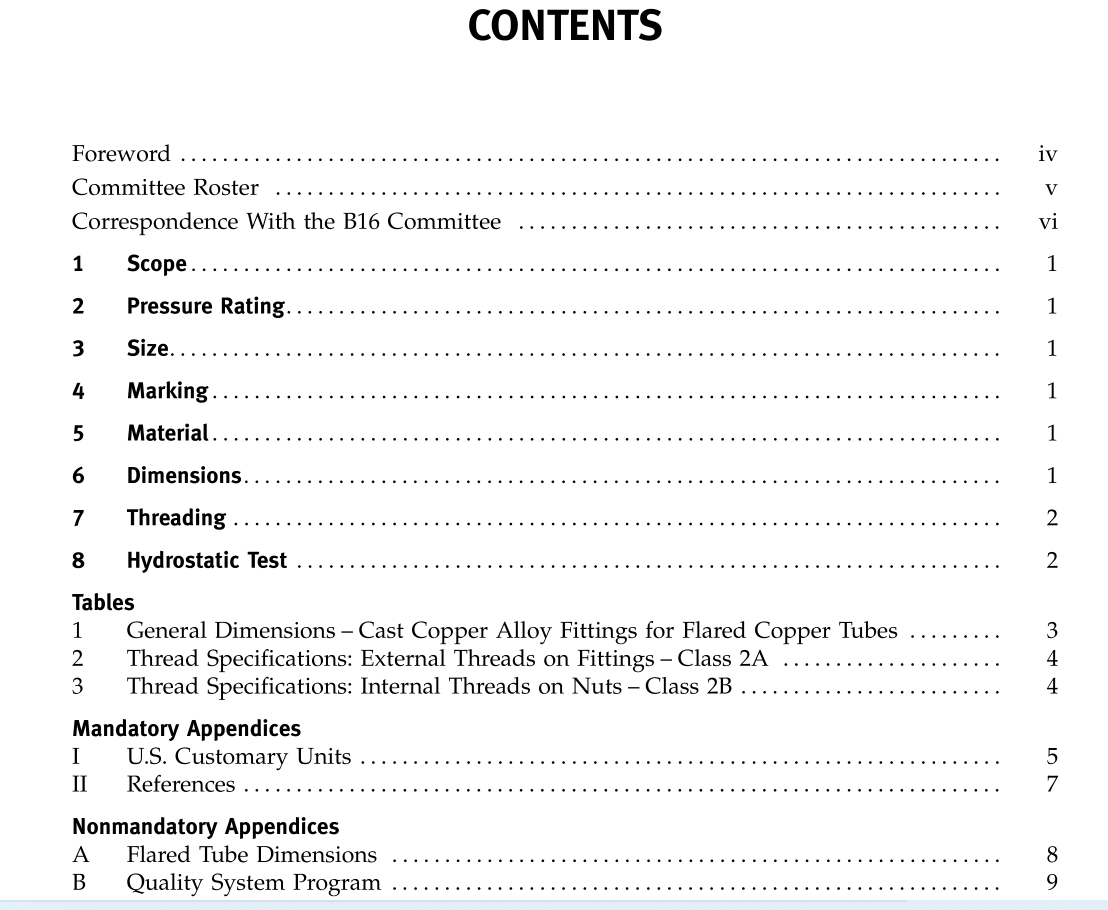 ASME B16.26 pdf download