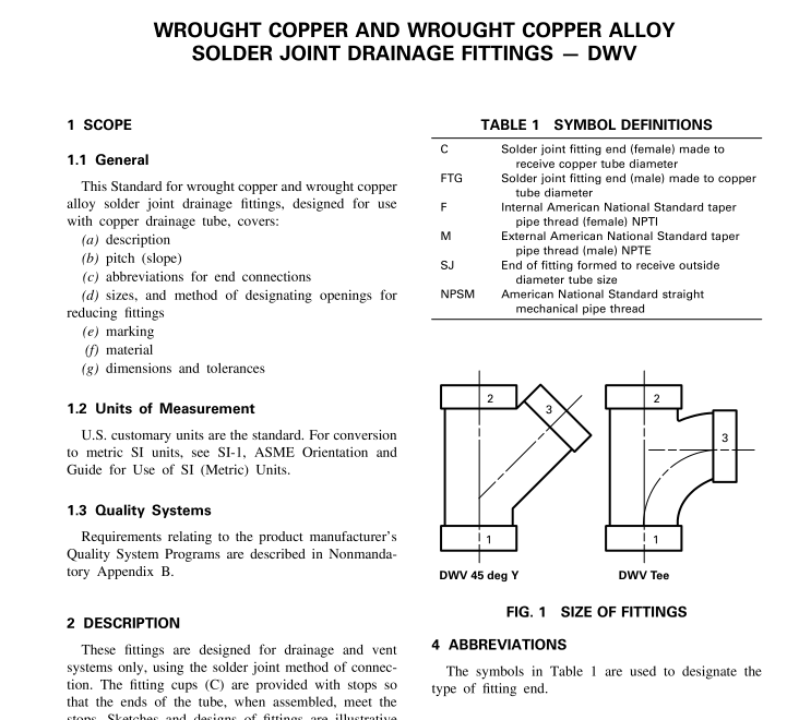 ASME B16.29 pdf download