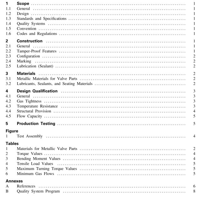 ASME B16.33 pdf download
