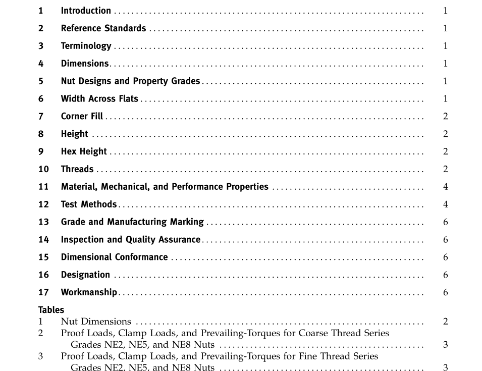 ASME B18-16.6 pdf download