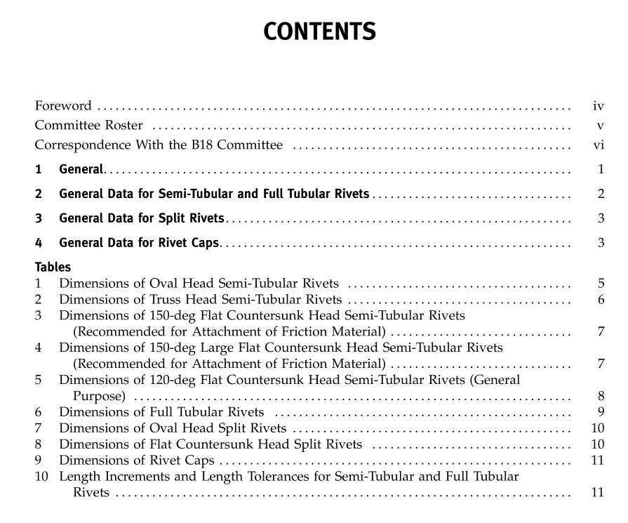 ASME B18.7 pdf download