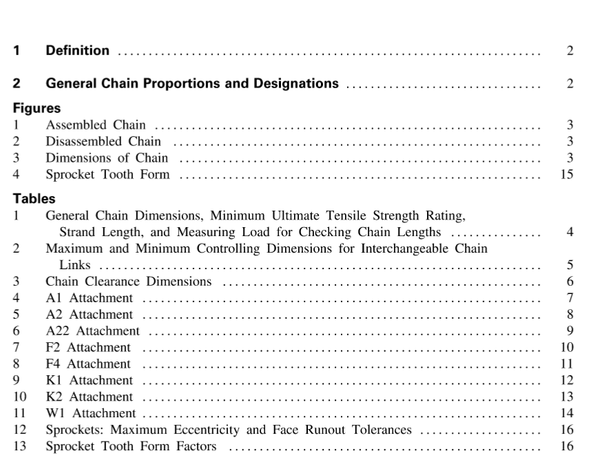 ASME B29.20 pdf download