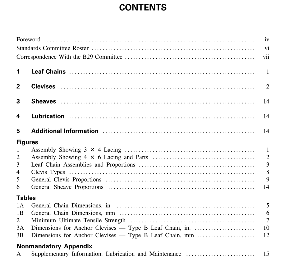 ASME B29.8 pdf download