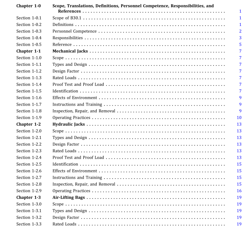 ASME B30.1 pdf download