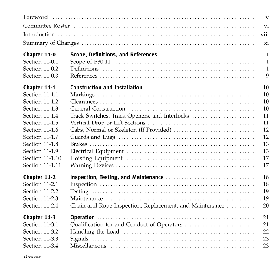 ASME B30.11 pdf download
