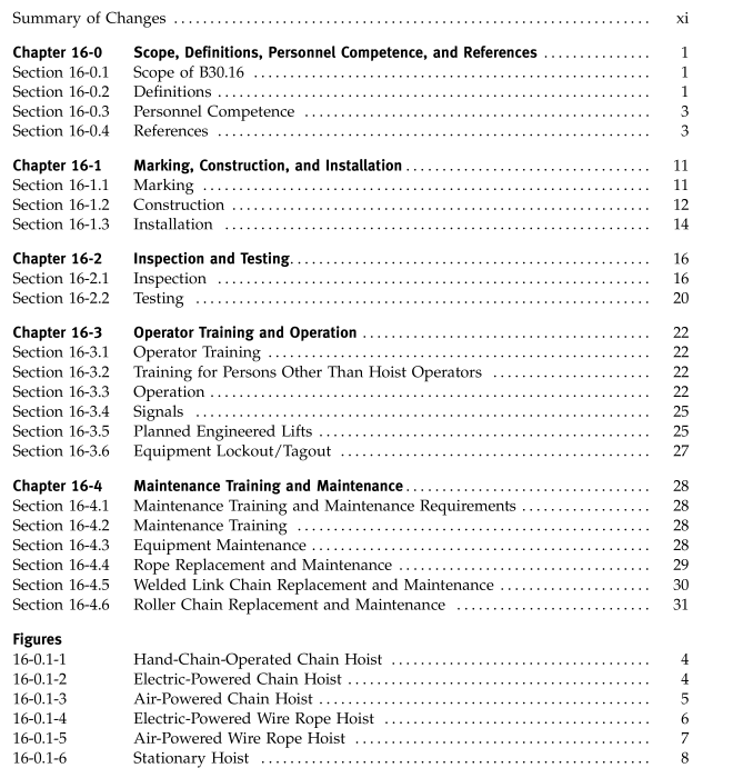 ASME B30.16 pdf download