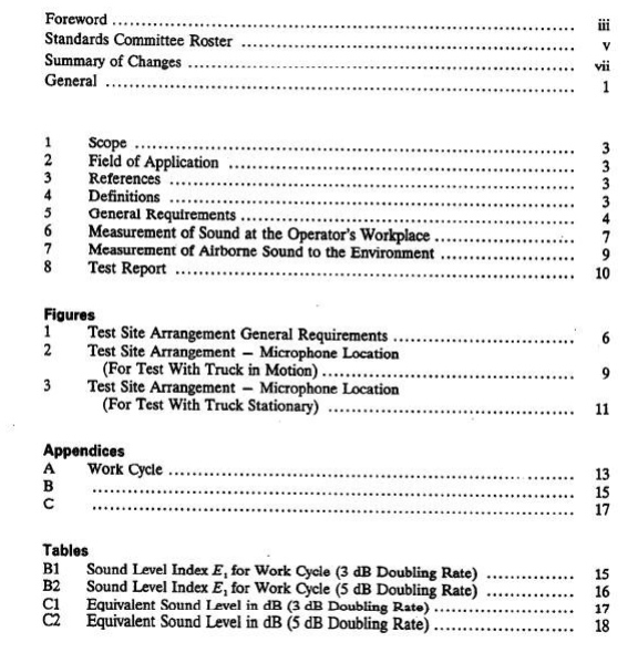 ASME B56.11.5 pdf download