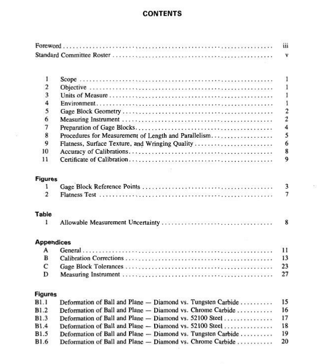 ASME B89.1.2M pdf download