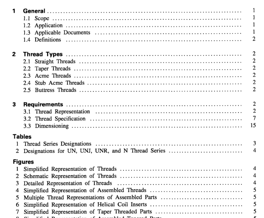 ASME Y14.00 pdf download
