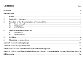 BS ISO 5145 pdf download