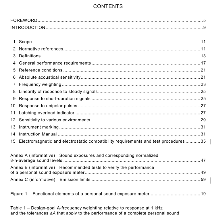 IEC 61252 pdf download